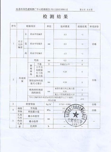 產(chǎn)品檢測(cè)報(bào)告