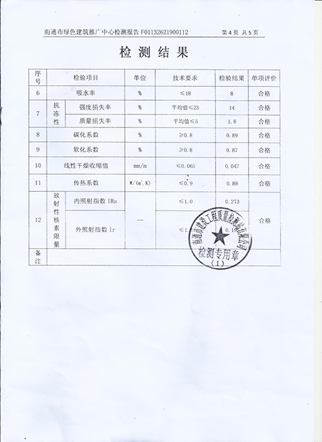 產(chǎn)品檢測(cè)報(bào)告